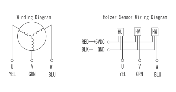 high torque brushless dc motor